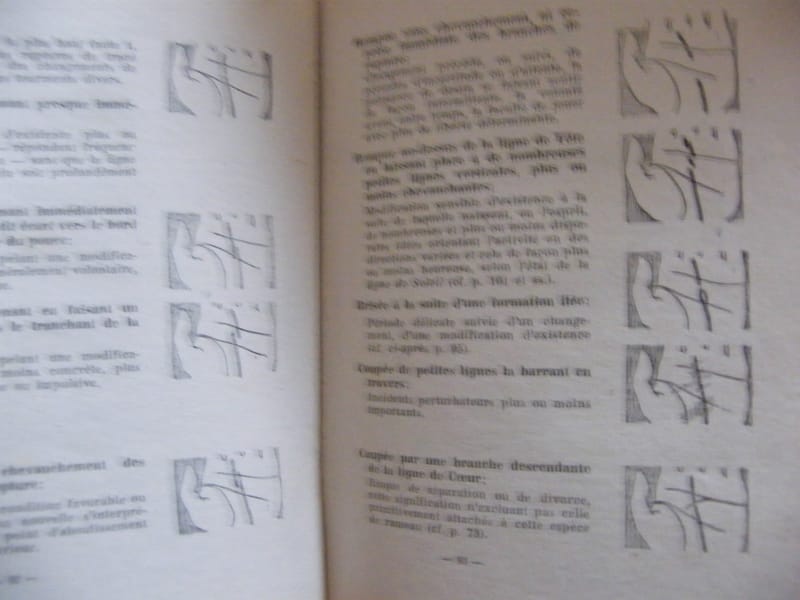 Les Lignes de Votre Main Henri Mangin 1949 — vue 3